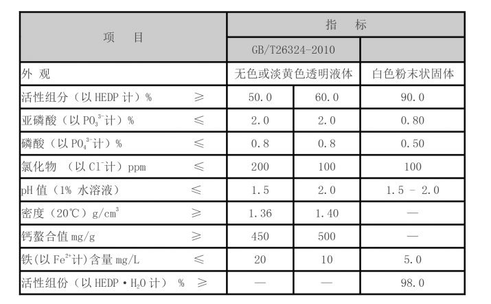 HEDP 羟基乙叉二膦酸